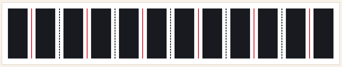 A horizontal row of cards alternating between a solid and dashed border
