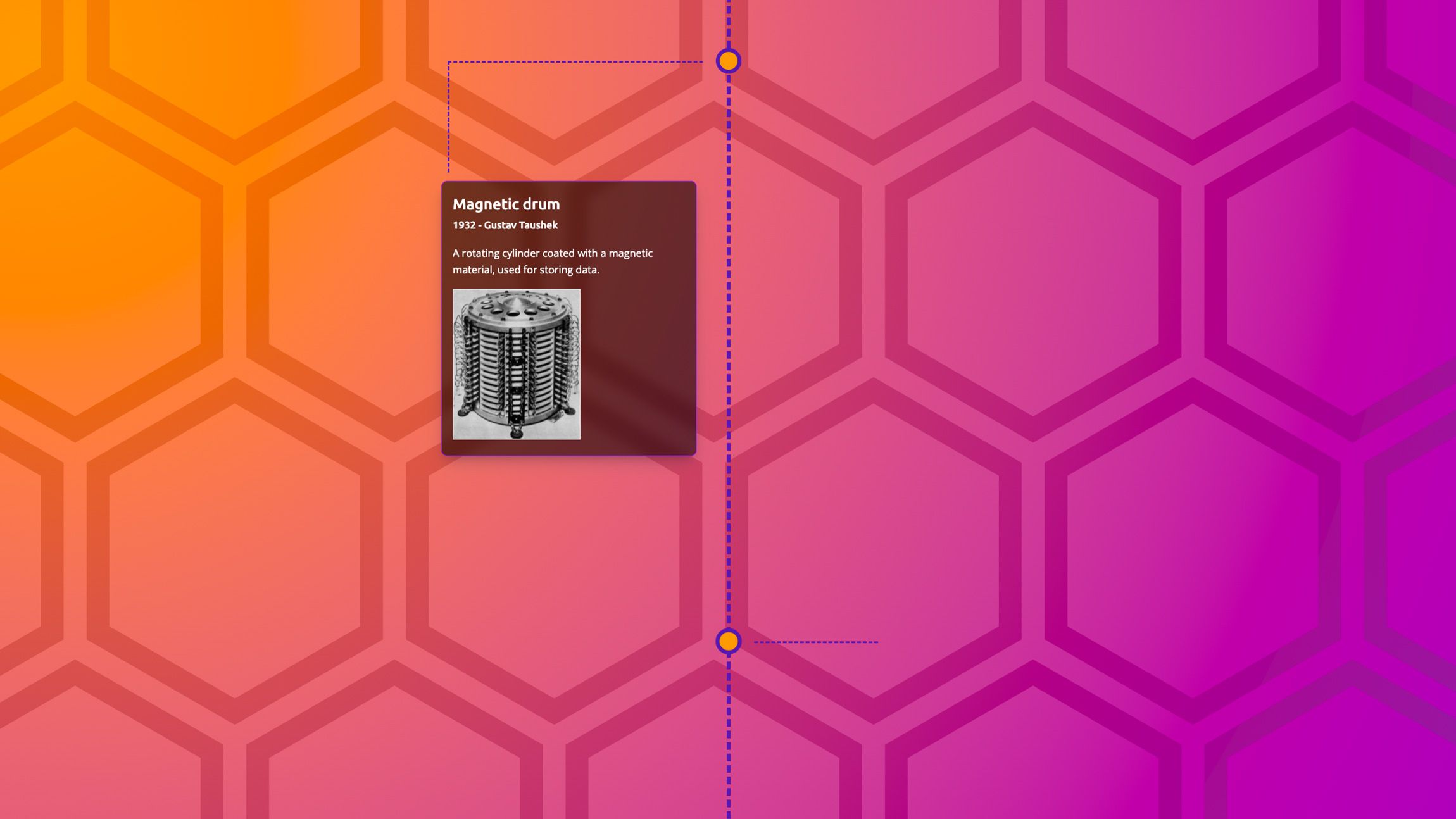 Scroll driven animations example of a timeline
