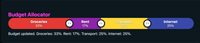 A range slider that separates budgets. title is Bugdet allocator. it separates groceries, rent, transport and internet in percentages