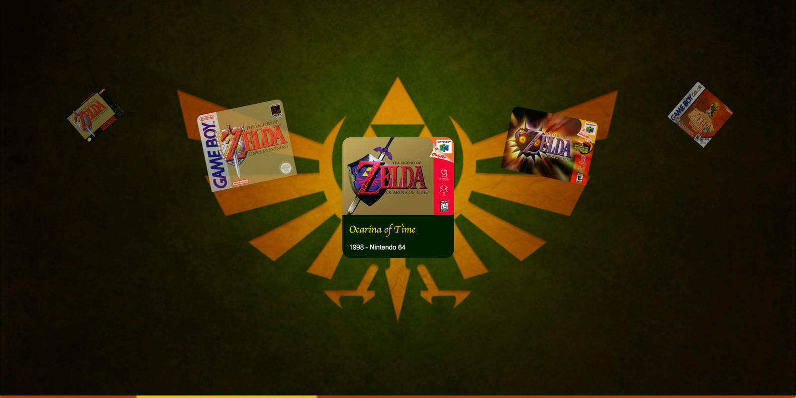 Zelda timeline scroller